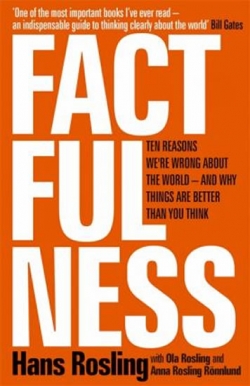 Obrázok - Factfulness : Ten Reasons Were Wrong Ab