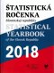 Kniha - Štatistická ročenka Slovenskej republiky 2018 + CD